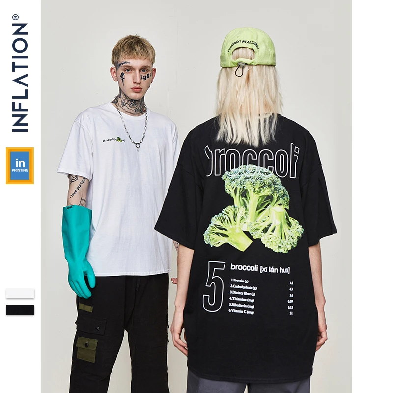 Инфляция картина принт вентилятор Футболка мужская хип хоп Повседневная