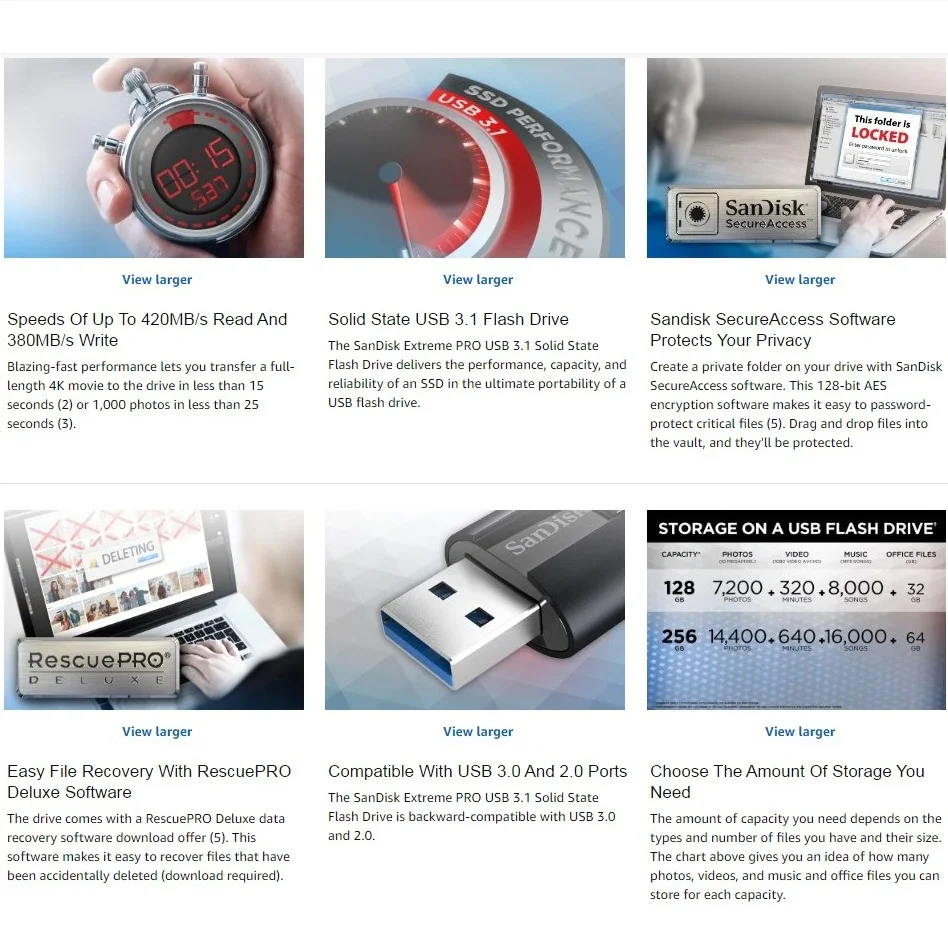 SanDisk EXTREME GO USB 3,1 флеш-накопитель 64 Гб 128 ГБ до 35X быстрее, чем стандартные USB 2,0 накопители 200 МБ/с./с SDCZ800-064G-Z46