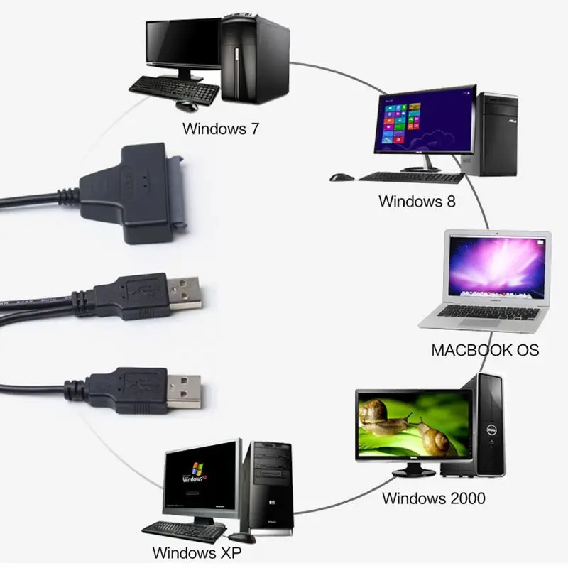 Новый USB 2 0 для SATA 7 + 15 Pin Кабель адаптер 22Pin 2.5in HDD жесткого диска кабель передачи