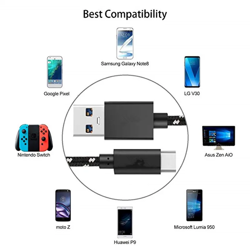 8-контактный Micro USB Type C кабель зарядное устройство для Nokia Sony HTC Samsung Galaxy J2 J3 J4 J6 J8 2018
