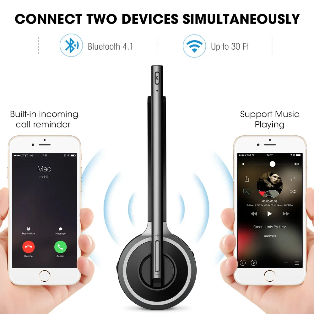 Mpow M5 Bluetooth V4.1 гарнитура Беспроводные наушники для водителя грузовика наушники для громкой связи с микрофоном для колл-центра офиса Skype