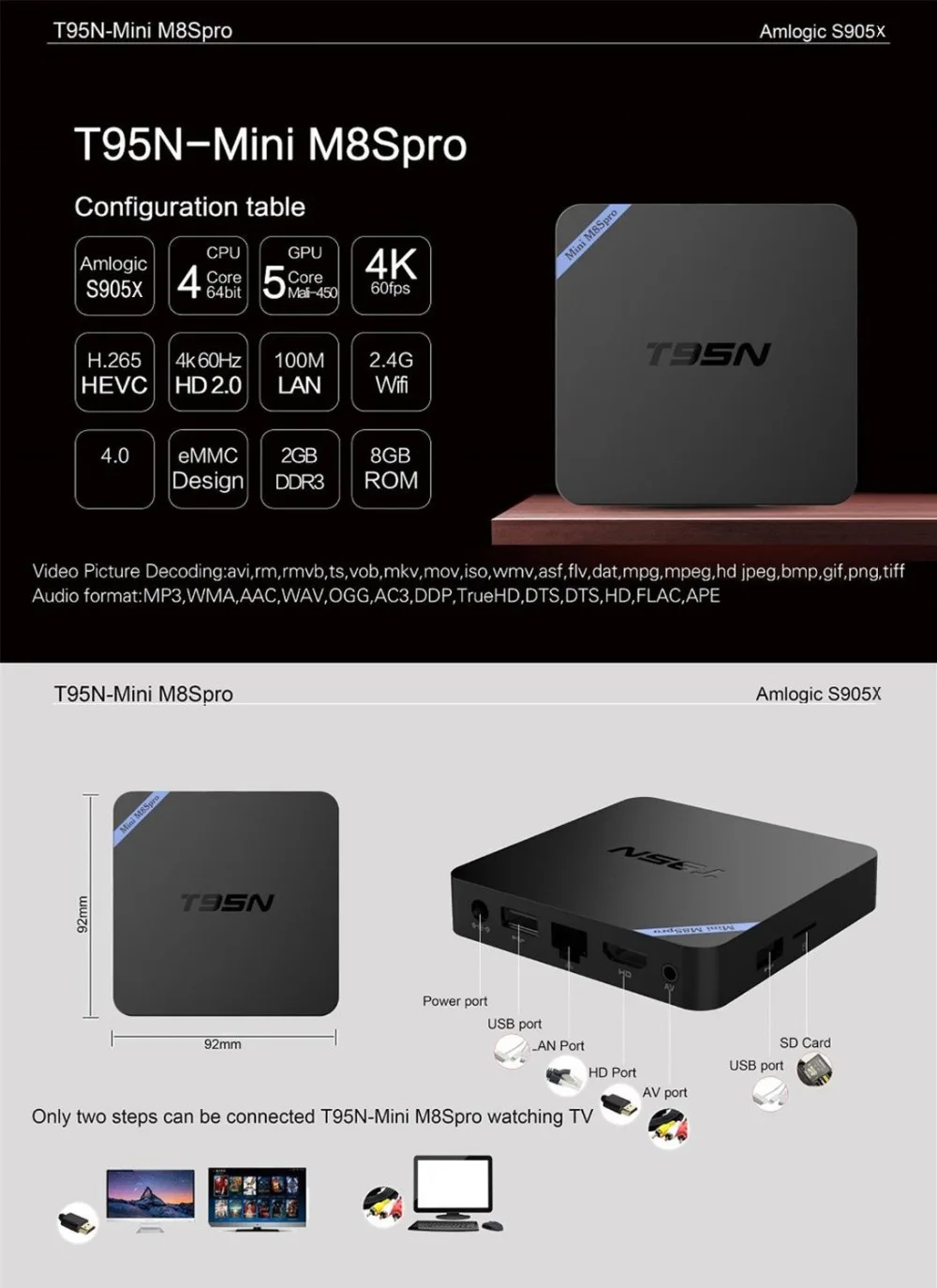 ТВ приставка T95N Android 6 0 1 ГБ/8 ГБ 2 четырехъядерный Amlogic S905 поддержка HDMI 4 ГГц