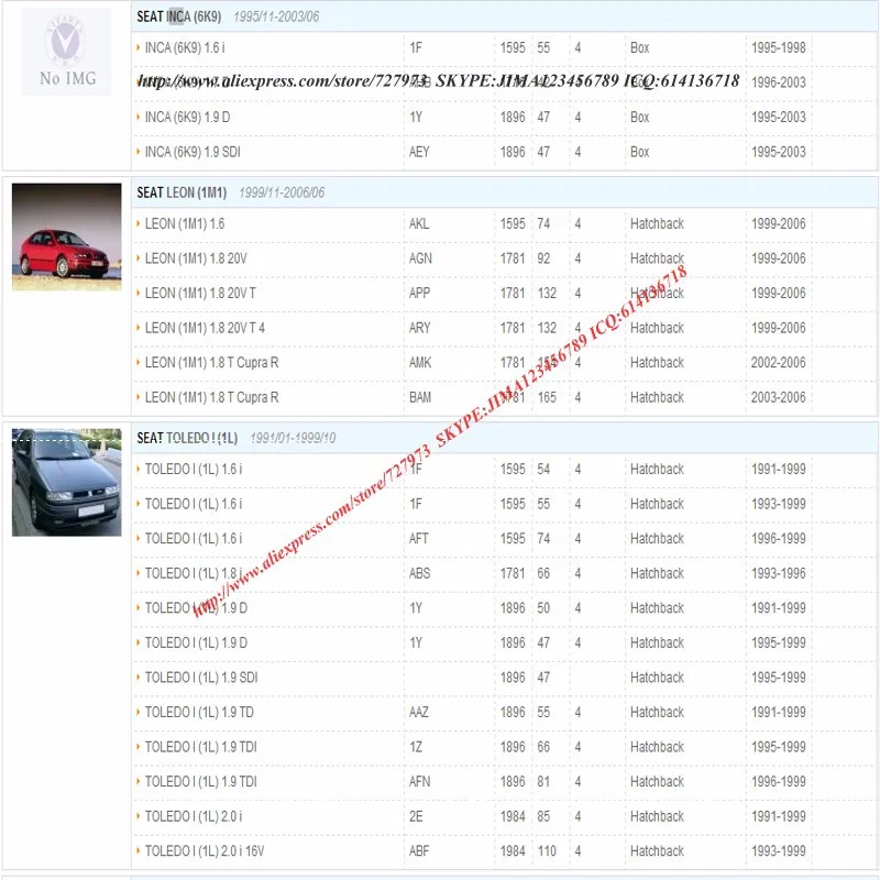 JICOSMOSLU: масляный фильтр для Фольксваген Пассат Гольф сиденье JETTA SKODA B4 B5 A4 A6 06A 115 561 B