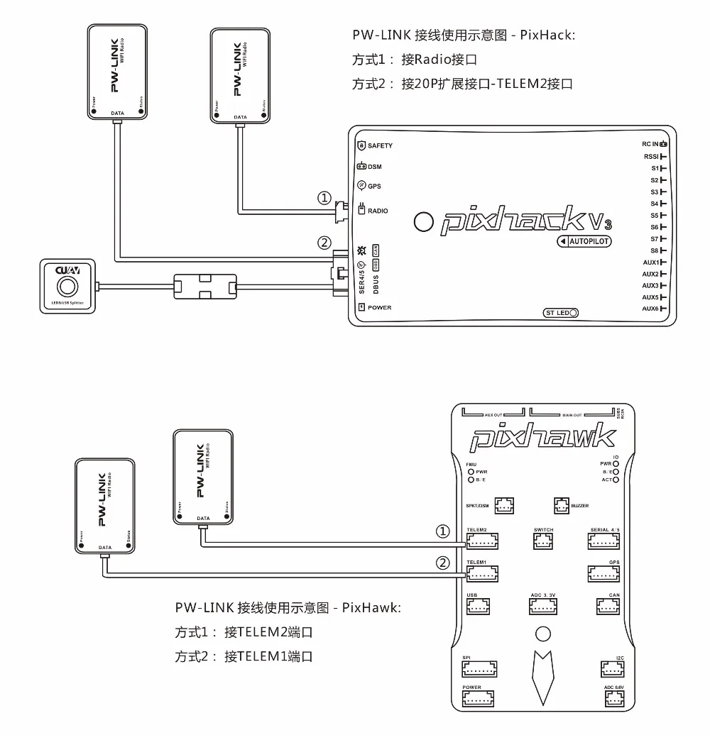 CUAV PW-LINK Wi-Fi модуль данных для pix FPV Телеметрия PIXHACK PIXHAWK Контроллер полета wifi Телеметрия