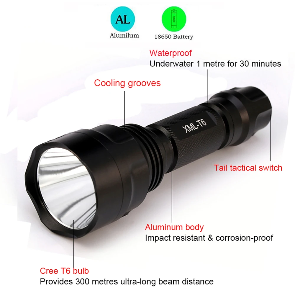 CREE C8 8000 люменов cree xml t6 L2 высокой мощности светодиодный фонарик + DC/Car Зарядное