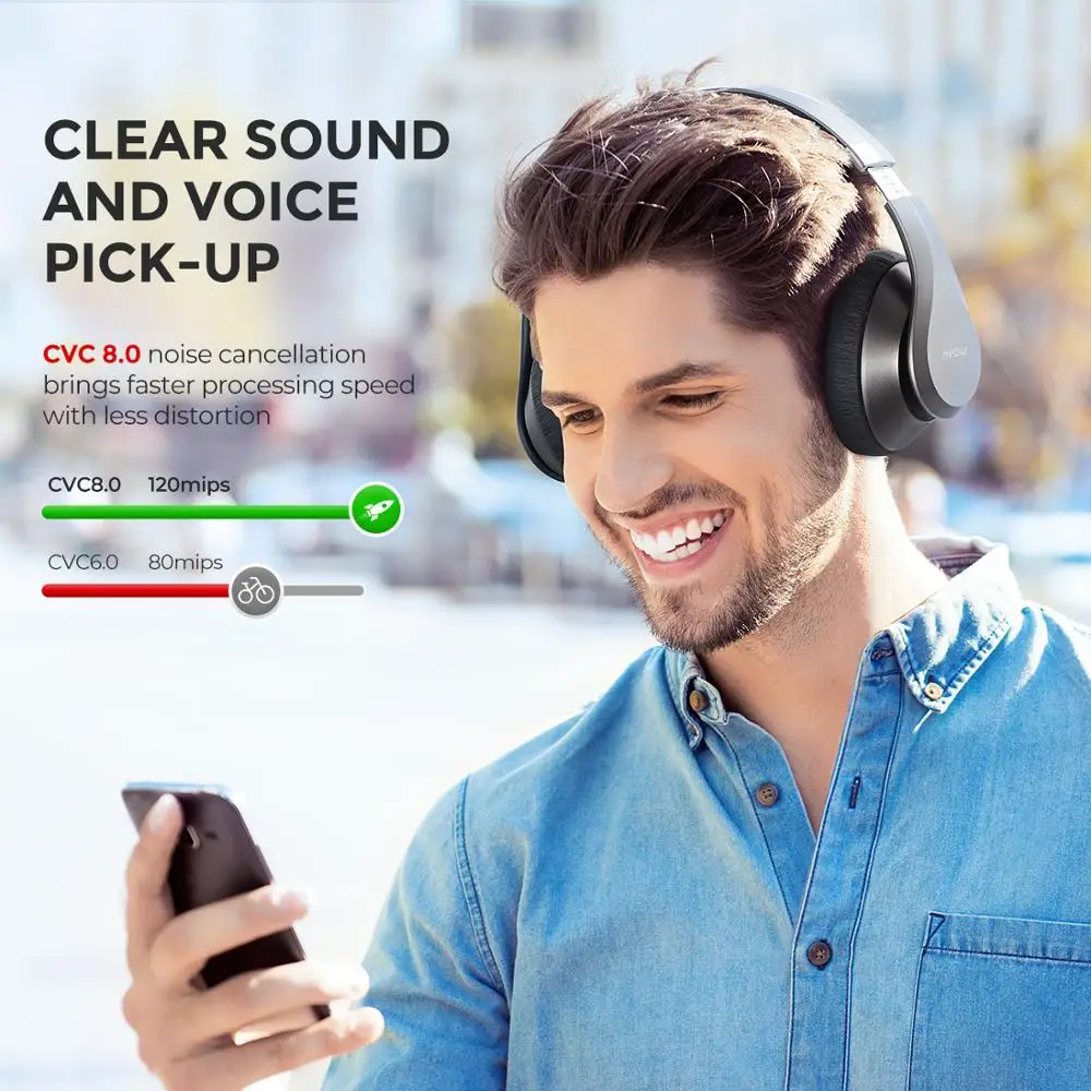 Mpow H20 059 обновленная версия Bluetooth 5,0 30h время воспроизведения Hi-Fi глубокий бас беспроводные наушники CVC 8,0 микрофон для смартфонов