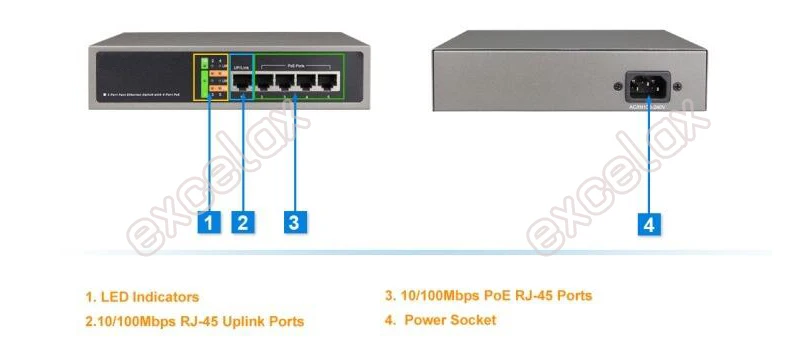Сетевой коммутатор PSE5604E 100 Мбит/с 4 порта PoE 30 Вт 220 В переменного тока|power ethernet|power