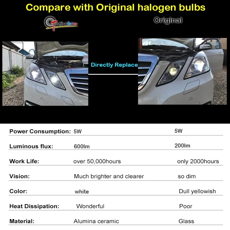 2) 6000K HID соответствующий ксенон белый светодиодный для 10-13 Mercedes W212 e-класс E350 E550 E63 AMG Pre-LCI габаритные огни DRL 12V