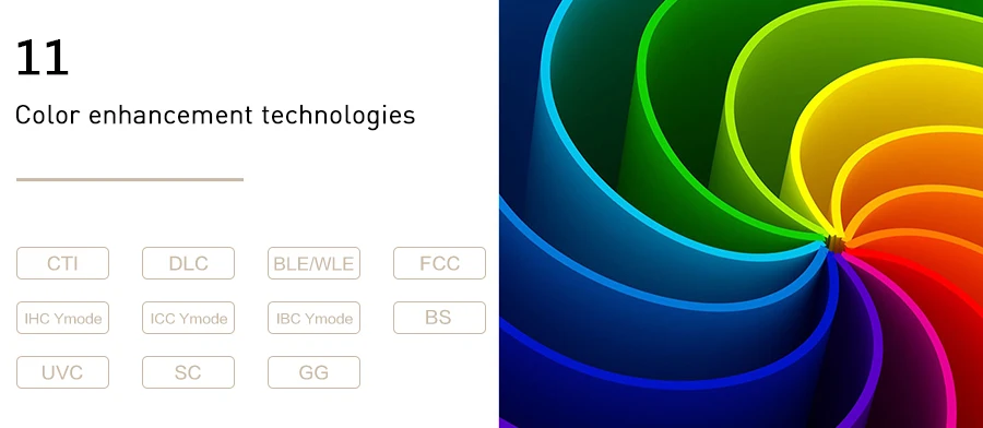 XGIMI CC Aurora Мини Портативный DLP проектор 720P домашний кинотеатр Android Wifi Bluetooth 3D Поддержка 4K HD видео 16 Гб светодиодный проекторы