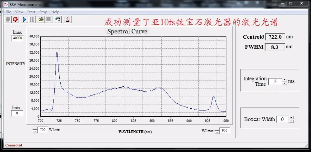 

USB resolution linear array CCD (high-speed 50 / s, maximum 20ms)/spectrometer/FT245