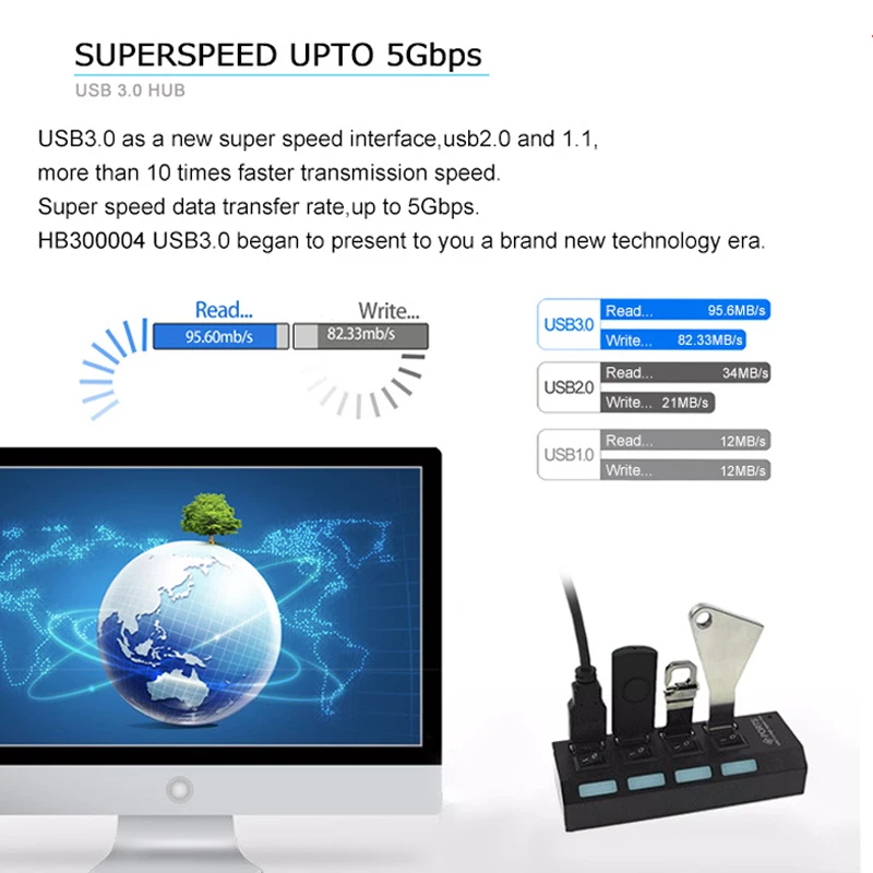 IMice мини usb хаб 3 0 Супер скорость 5 Гбит/с 4 порта 7 портов микро Портативный USB