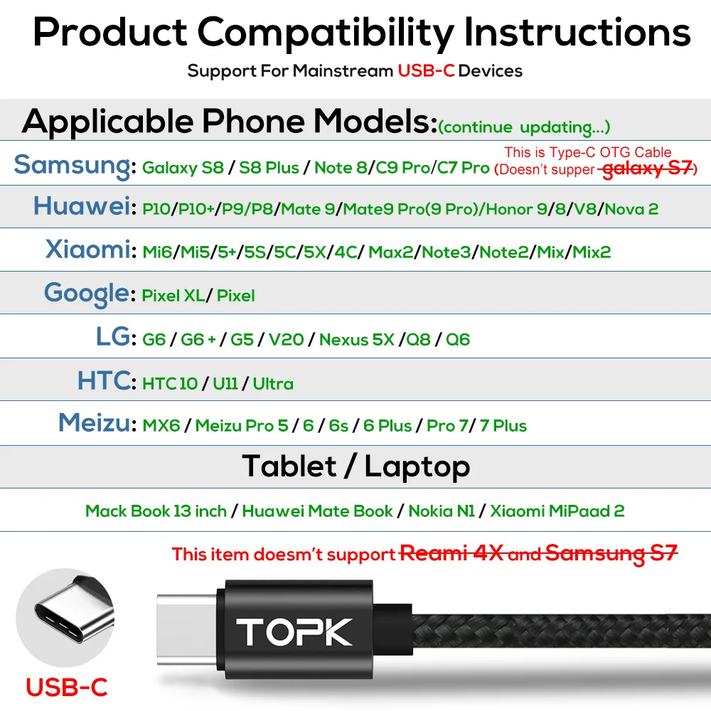 USB Type C кабель TOPK AC27 3A(Max) QC 3 0 для быстрой зарядки и передачи данных в нейлоновой