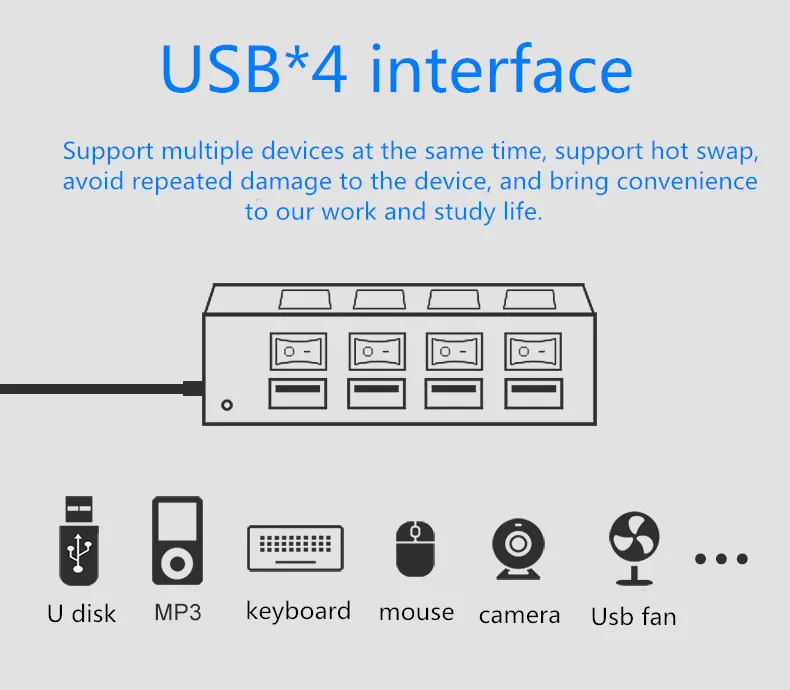Usb-концентратор с несколькими портами, высокоскоростной 480 Мбит/с, многопортовый 7usb 2,0 концентратор с адаптером питания для ПК, компьютерные аксессуары, периферийный U дисковый монитор