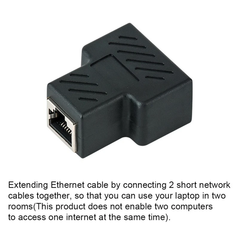 Разветвитель EDAL RJ45 адаптер 1-2 с двумя гнездовыми портами CAT5/CAT 6 сетевое