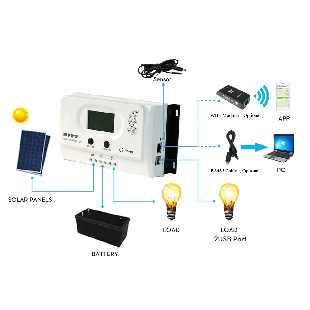 MPPT Контроллер заряда 15A 20A 100В VOC ток 12В/24В DC Автоматический регулятор батареи