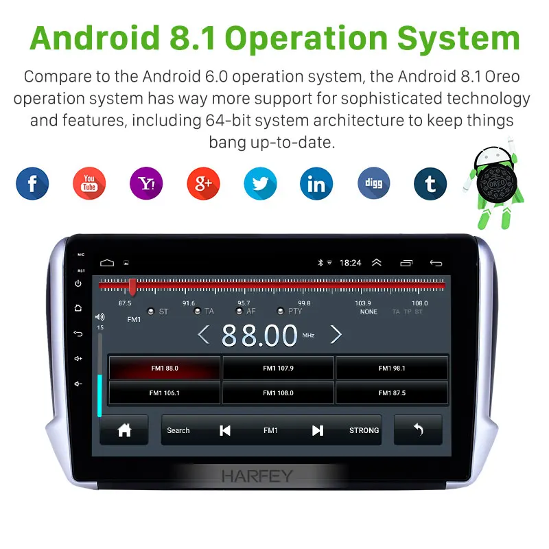 Автомагнитола Harfey 10 1 дюйма 2 din Android 9 GPS-навигация для Peugeot 2008 2014-2016 автомобильная