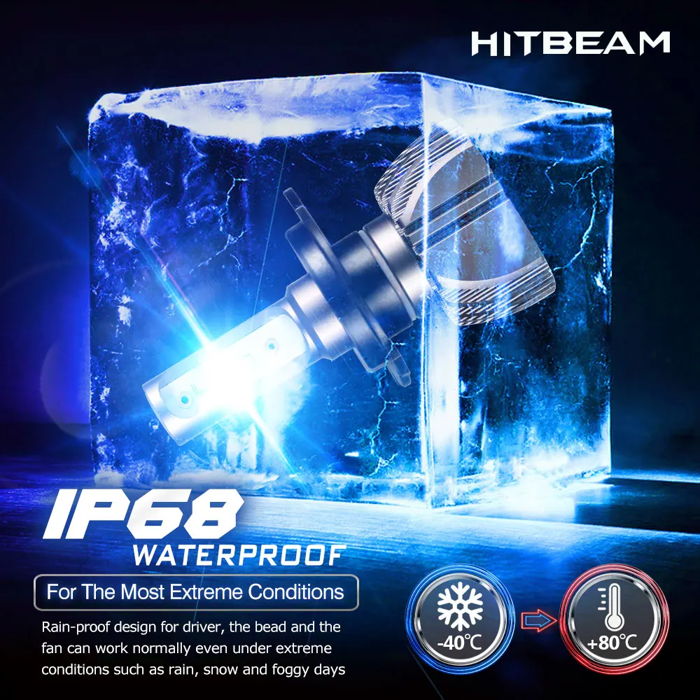 HITBEAM h4 светодиодные лампы 6500k H4 h1 h11 hb3 hb4 H7 автомобильные передние противотуманные