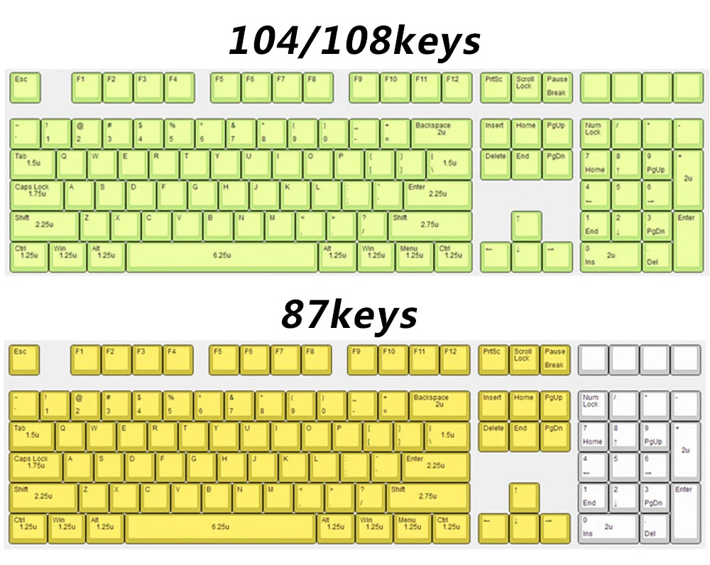 Двойная съемка PBT Keycap черный серый смешанный синий слово Dolch 108 87 Вишневый профиль колпачки для MX переключатели клавиша