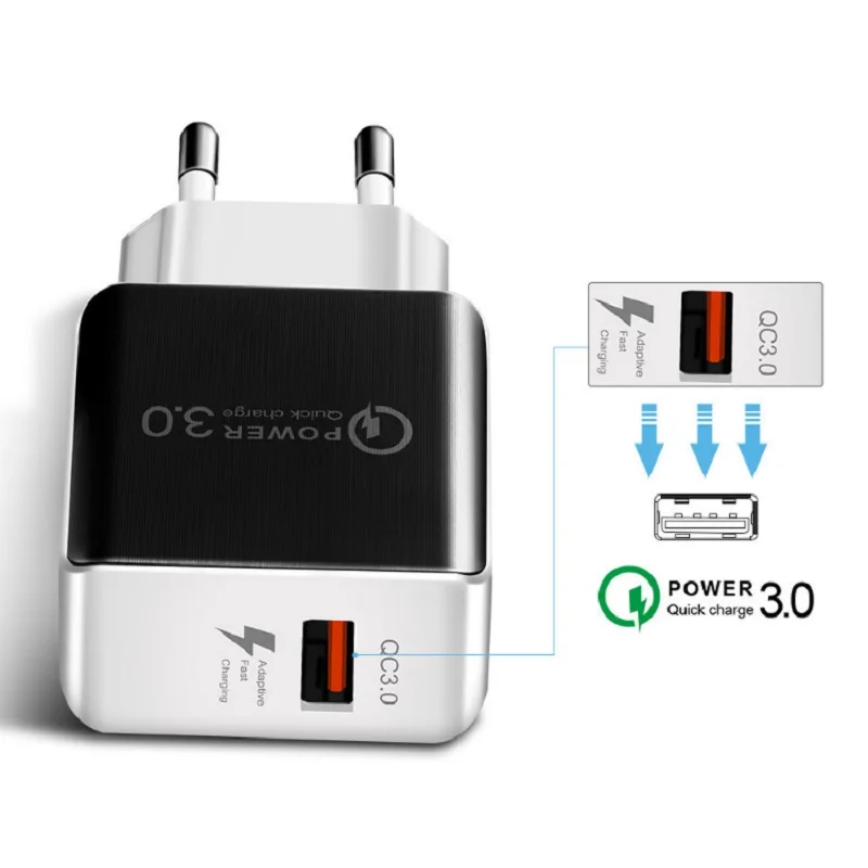 Универсальное быстрое зарядное устройство QC3.0 с европейской вилкой адаптер для