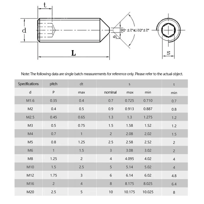 

10pcs 304 Stainless Steel Tip Fixing Screw Machine Meter Screw Tip Top Wire Headless Inner Hexagonal M3M4M5M6M8