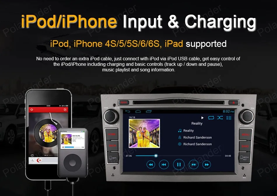 

Quad core 3G 2 din Radio android 4.4 Car DVD Player for Vauxhall Opel Astra H G J Vectra Antara Zafira Corsa 16G ROM