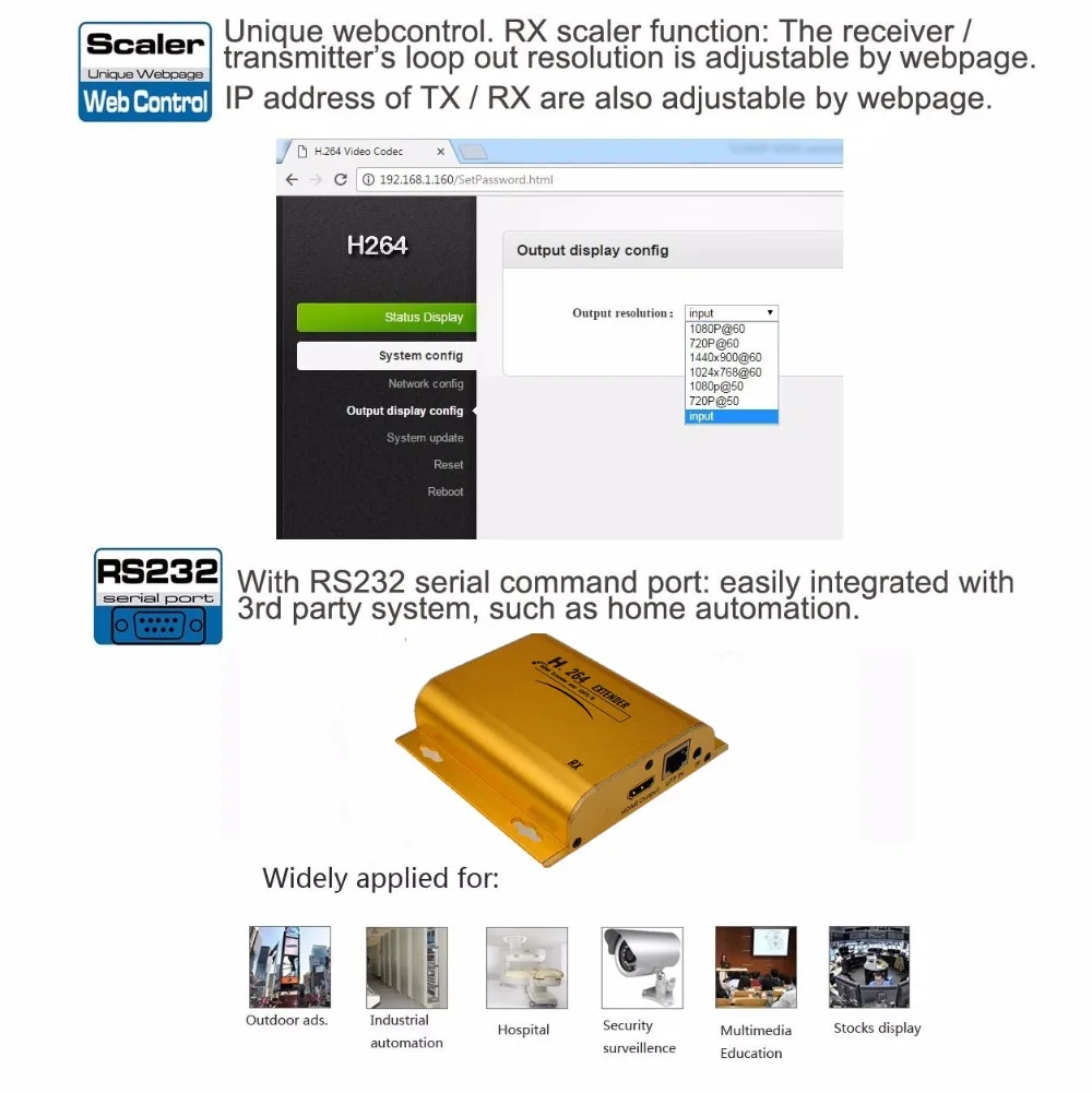 Zy-hhe15 492ft HDMI по ip tcp extender rj45 cat5e cat6 кабель 1080 P LAN разгибателей Поддержка 20 ~ 60 кГц ИК