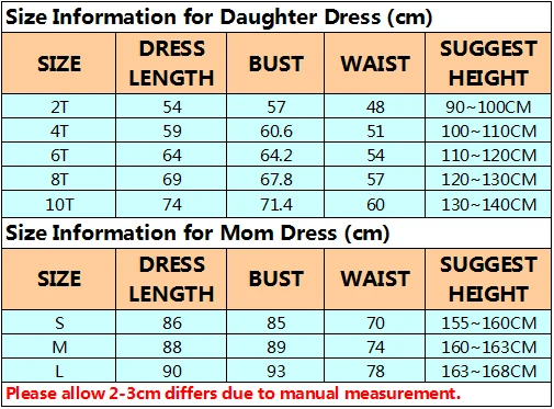 Семейные комплекты лето 2020 платье с короткими рукавами для детей платья девочек