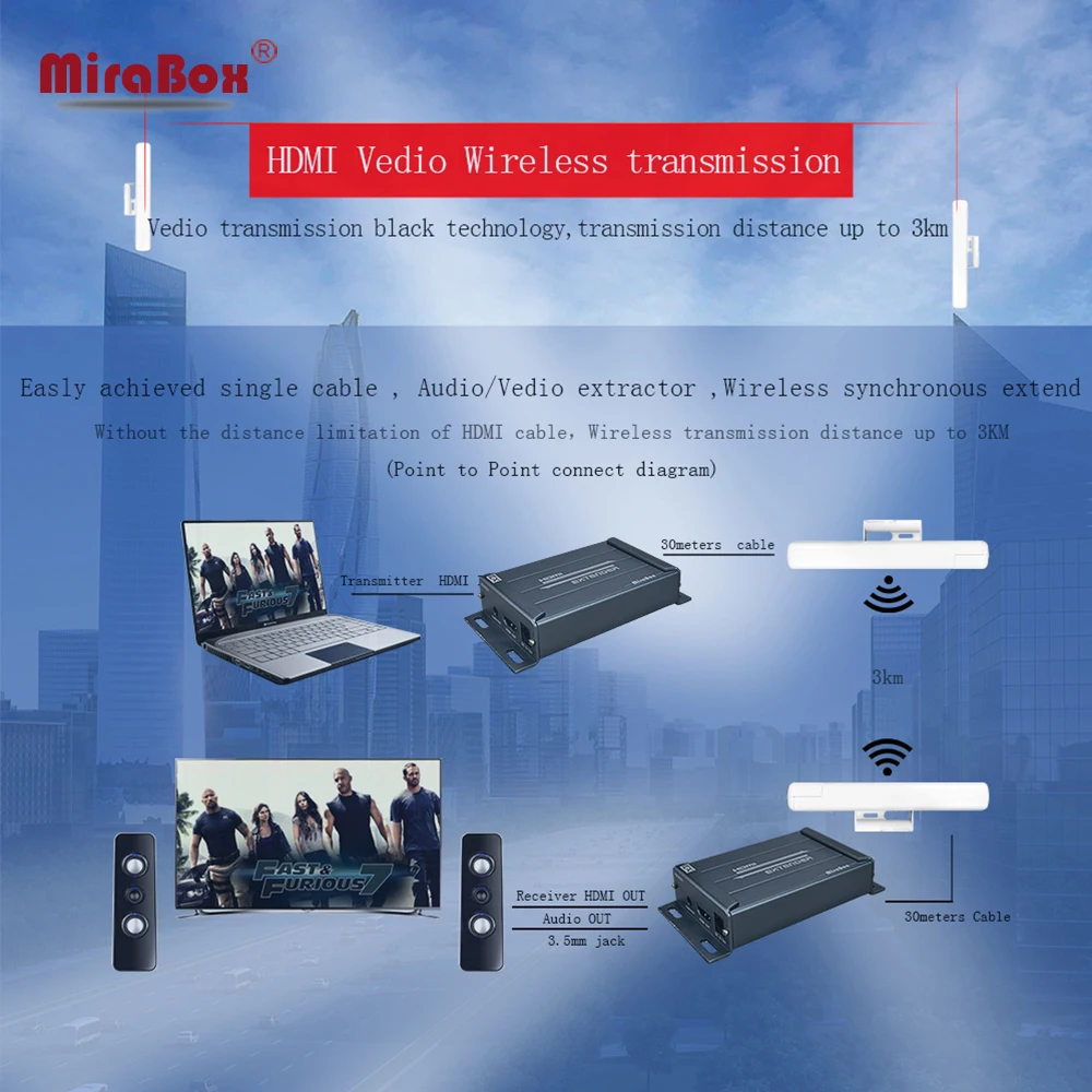 Беспроводной удлинитель HDMI 5 8 ГГц поддержка 1080P 3 км для улицы|hdmi fiber extender|hdmi