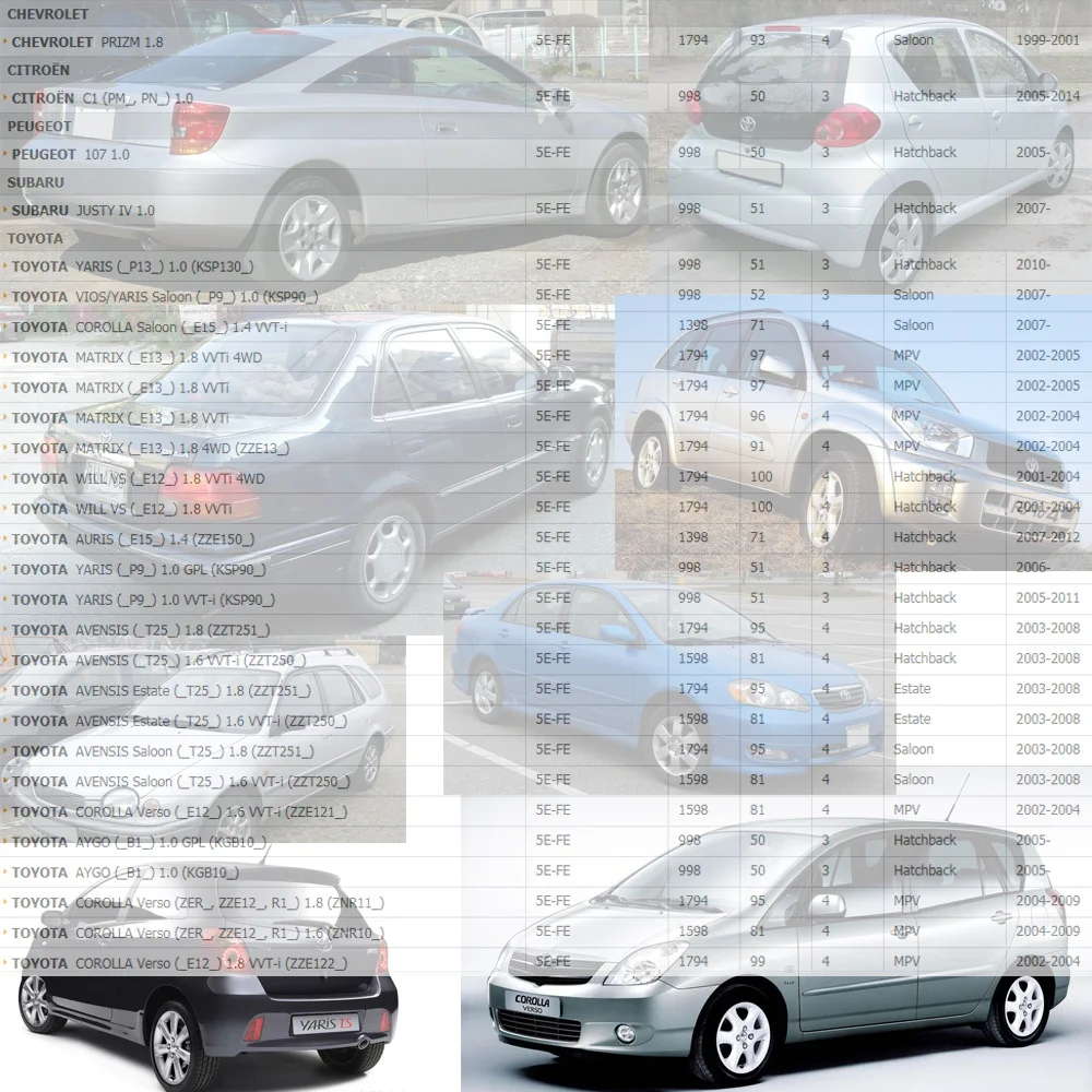 4 шт. катушки зажигания для TOYOTA AVENSIS COROLLA YARIS/VITZ желаю CITROEN PEUGEOT 107/108 1.0L 1.6L 1.8L 90919-02239
