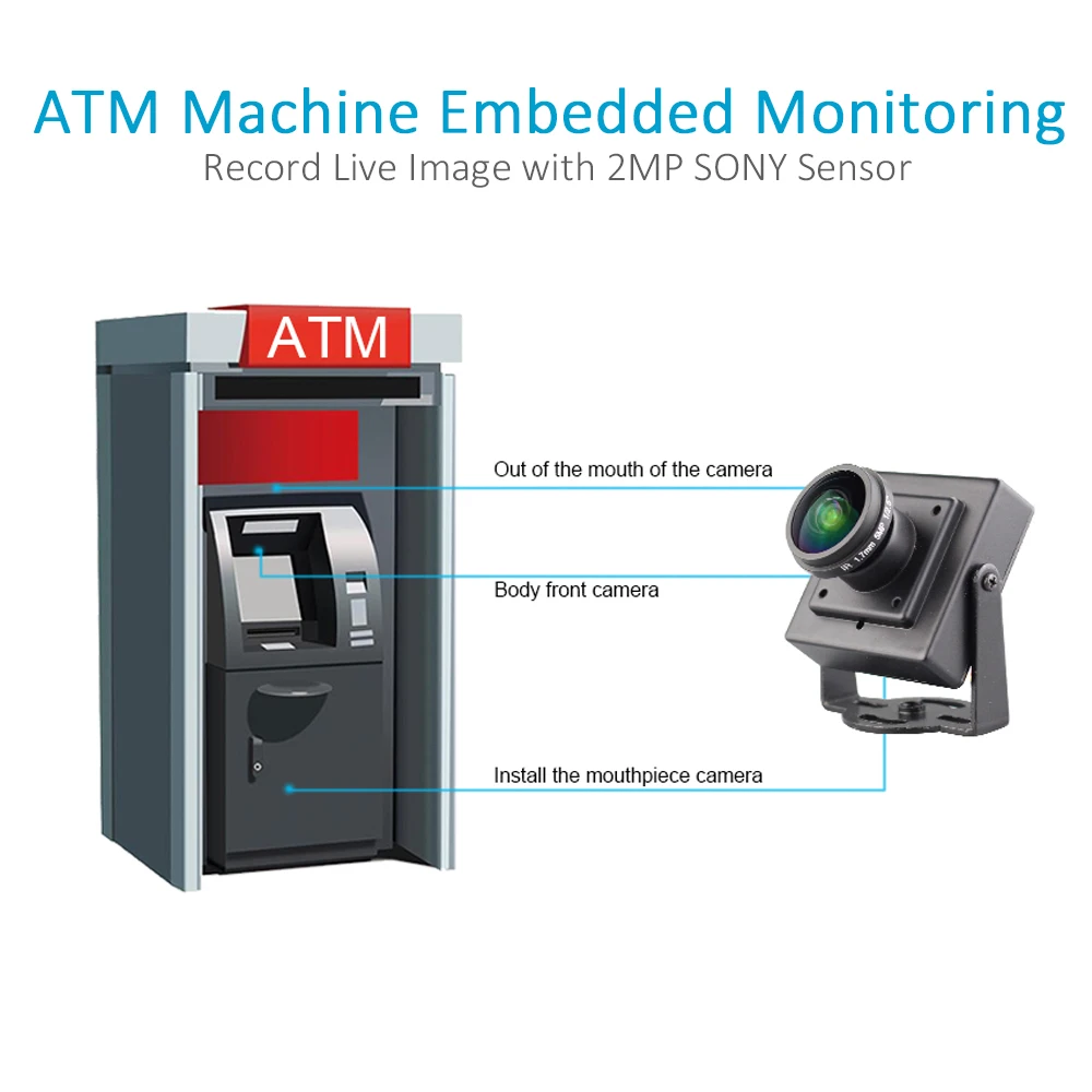 ENSTER миниатюрная TVI CVI CVBS AHD 4 в 1 аналоговая камера SONY IMX323 1080P 7 мм рыбий глаз CCTV