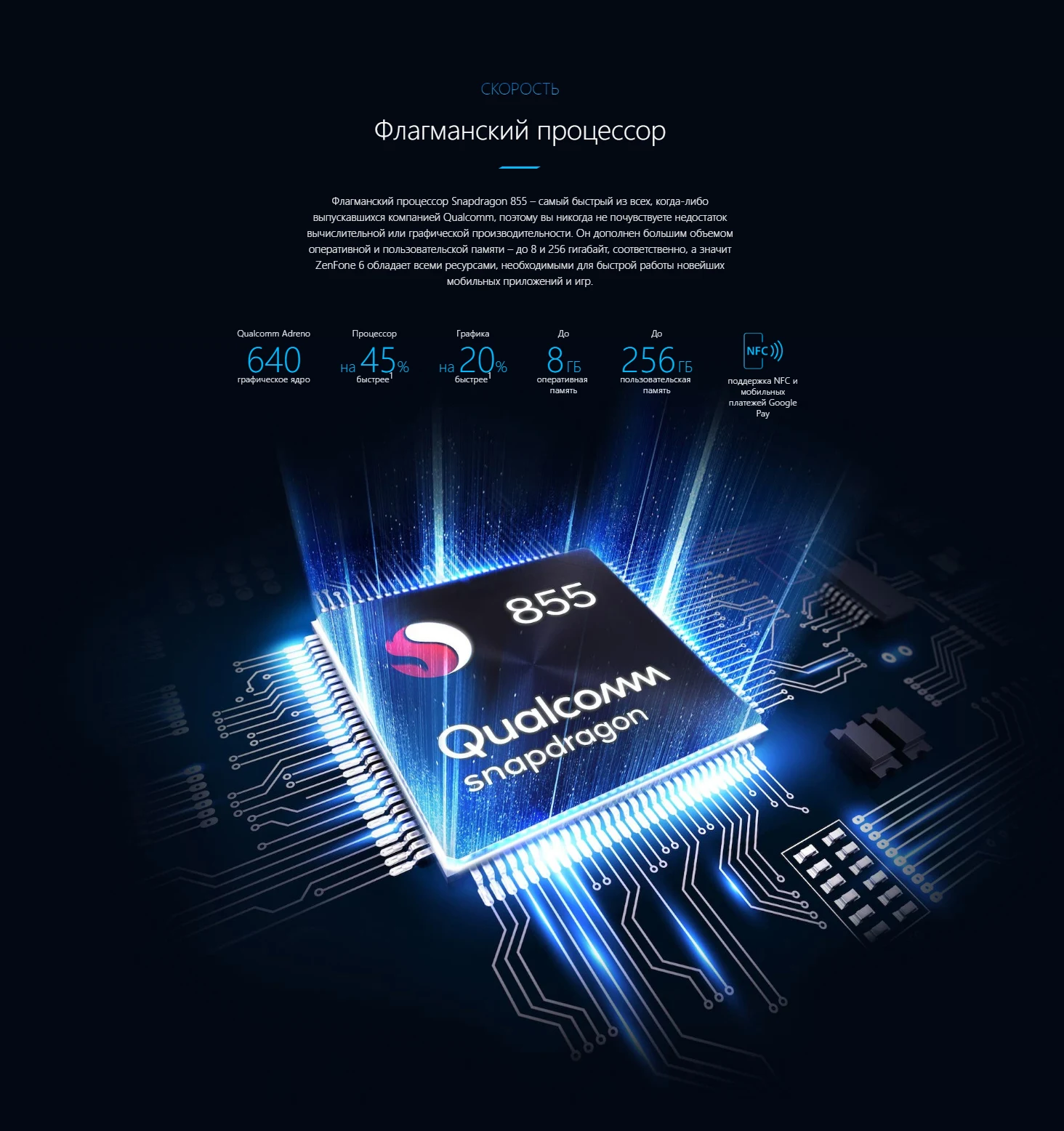 ASUS оригинальная глобальная версия Zenfone 6 ZS630KL Snapdragon 855 флип-камера 4800MP IMX586 5000 мАч Быстрая зарядка 4,0 OTA обновление