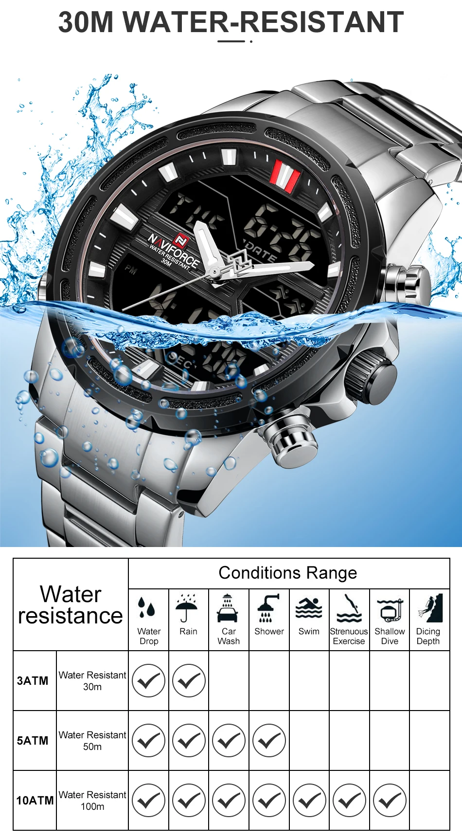Мужские s часы Топ люксовый бренд NAVIFORCE мужские спортивные часы мужские кварцевые светодиодный цифровые часы мужские полностью стальные военные наручные часы