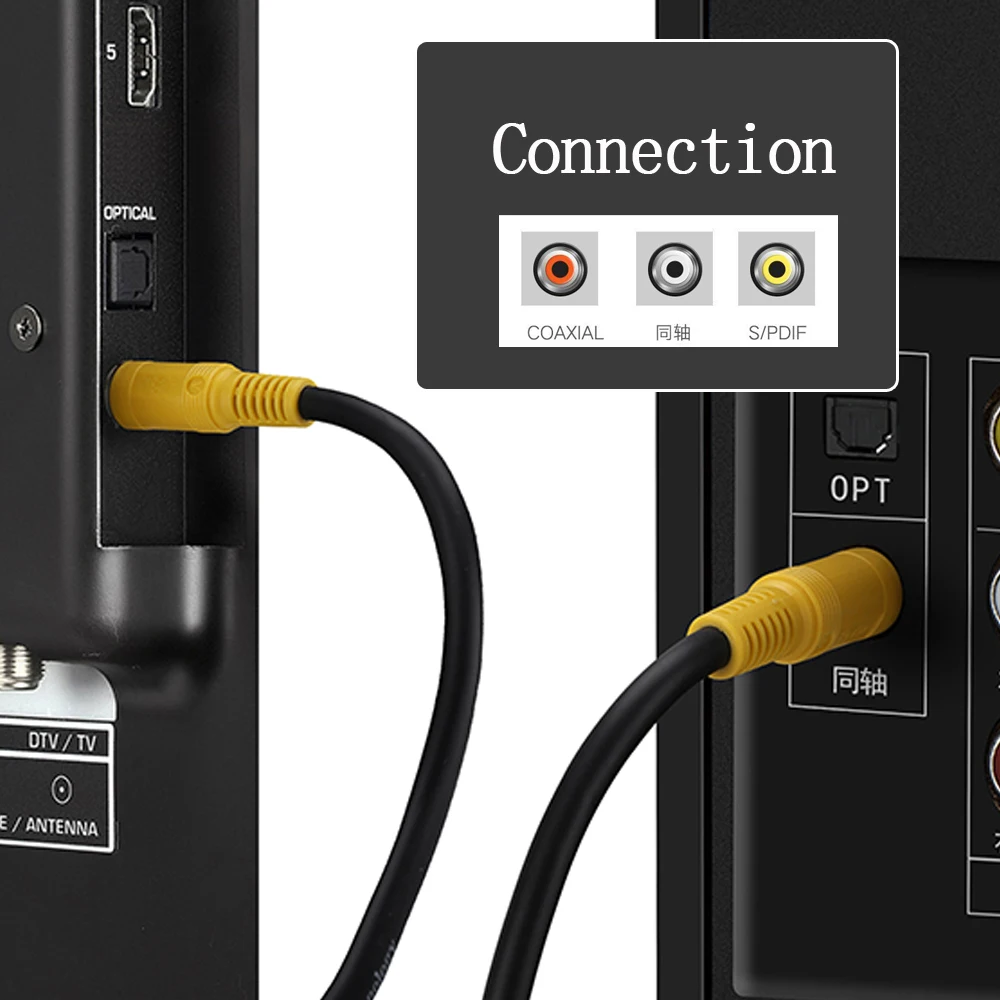 Кабель HIFI RCA прямоугольный SPDIF 5,1 штекер-штекер коаксиальный цифровой Аудио Видео AV динамик кабель 75 Ом сабвуфер шнур