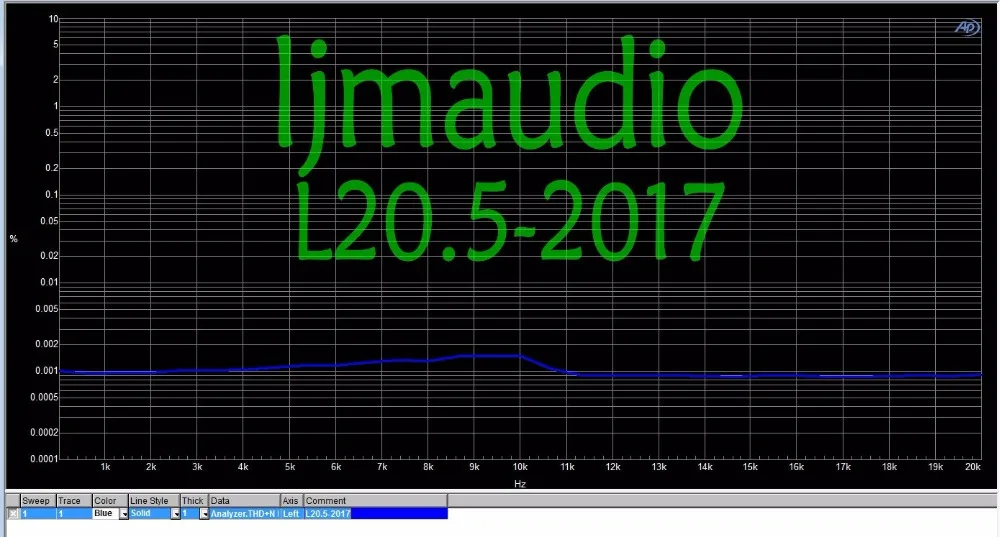 Hi-END 200 Вт стерео усилитель доска 4 пары KEC KTB817 KTD1047 усилитель мощности плата для аудио усилитель DIY 0.0015% искажения
