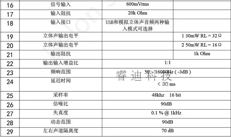 5,8G беспроводной hi fi цифровой аудио модуль/беспроводной стерео/5,8G модуль/беспроводной объемный/пост