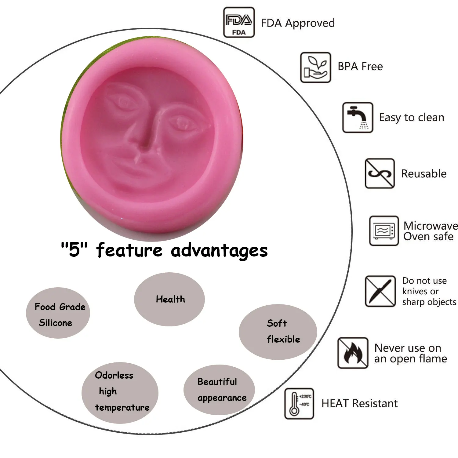 Мужская силиконовая форма для лица формы помадки инструменты украшения тортов