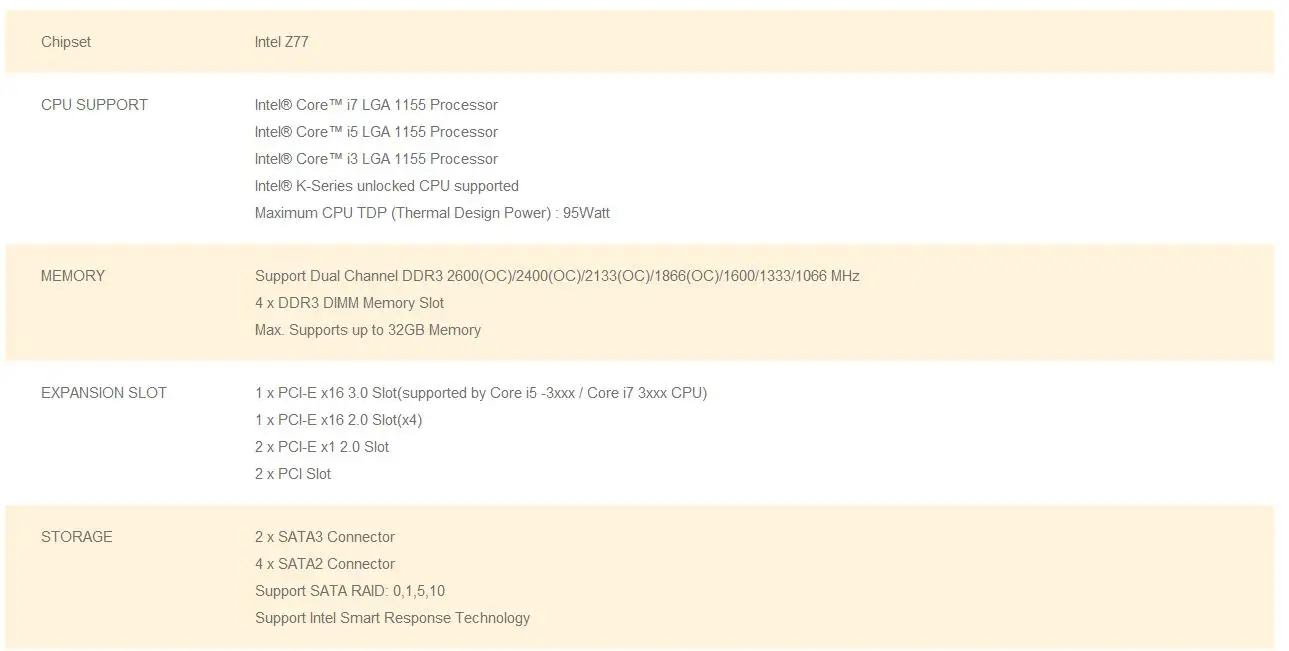 Б/у, BIOSTAR TZ77A оригинальная материнская плата Intel Z77 LGA 1155 DDR3 32G SATA3 USB3.0 ATX