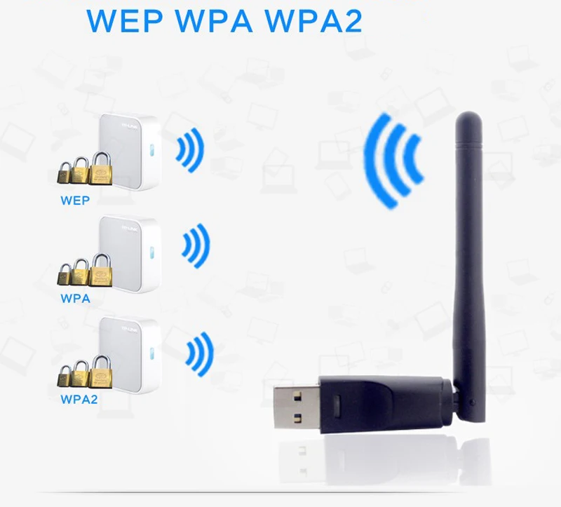 150 / USB 2, 0 WiFi  LAN  2dBi  802.11n/g/b   RT5370