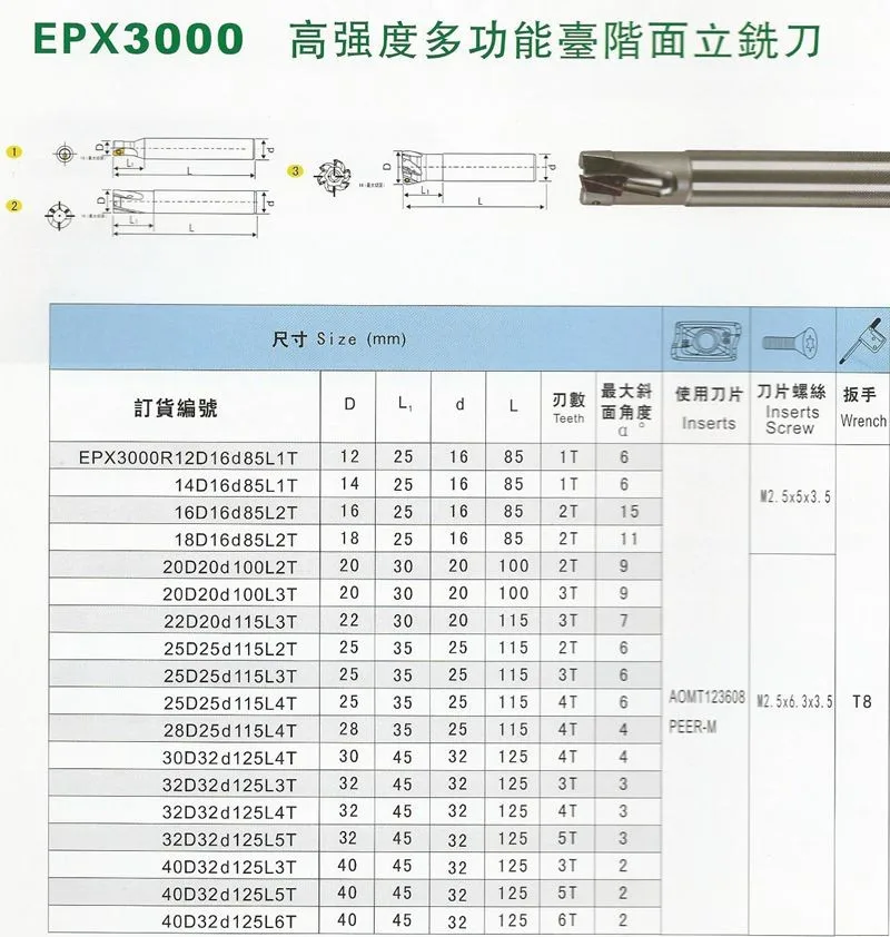 EPX3000R16D-16D-150L 2 T/3000R20D-20D-150L/3000R25D-25-150 держатель режущего инструмента. Установка твердосплавных вставок AOMT123608 PEE
