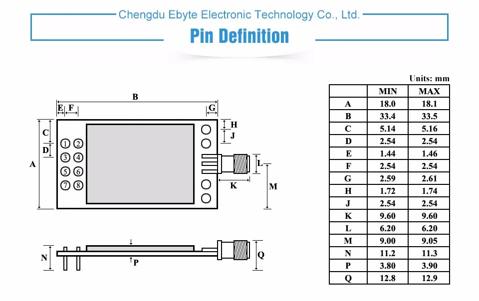 E01-ML01DP5 большой диапазон SPI nRF24L01P 2,4 ГГц 100 мВт SMA антенна IoT беспроводной приемопередатчик приемник nRF24L01P RF модуль