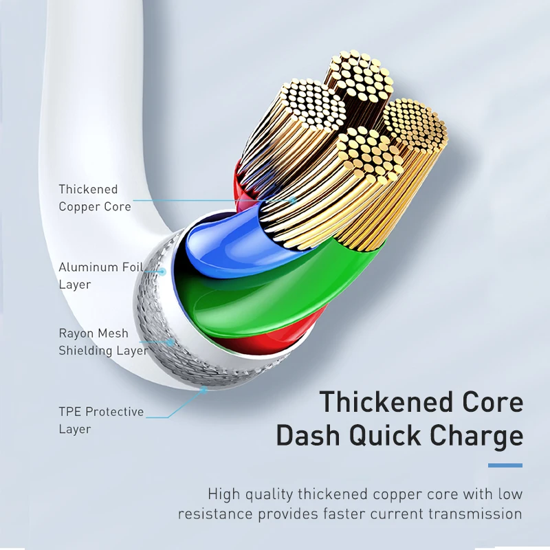 Baseus USB C кабель для USB кабель для iPhone 11 Pro Xs Max X 8 Plus 18 Вт PD Быстрая зарядка usb type C кабель для Macbook шнур для передачи данных