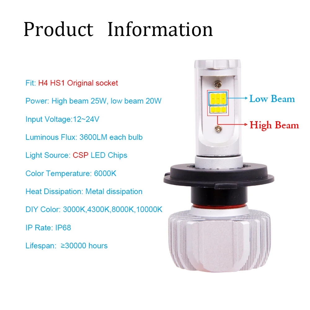 1 шт. мотоциклетная фара H4 HS1 Светодиодная лампа 3600LM Farol Moto DIY Изменение цвета 3000K