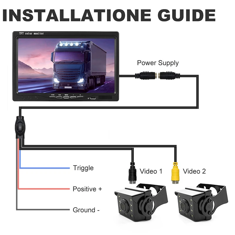 GreenYi 1280*960 P 7 &quotIPS экран AHD автомобильный монитор с 2 канальным звездным светом