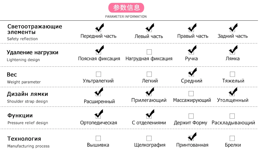 Модные детские школьные рюкзаки для девочек с цветочным рисунком, школьные сумки для начальной школы, водонепроницаемые ортопедические рюкзаки, Детская сумка для книг