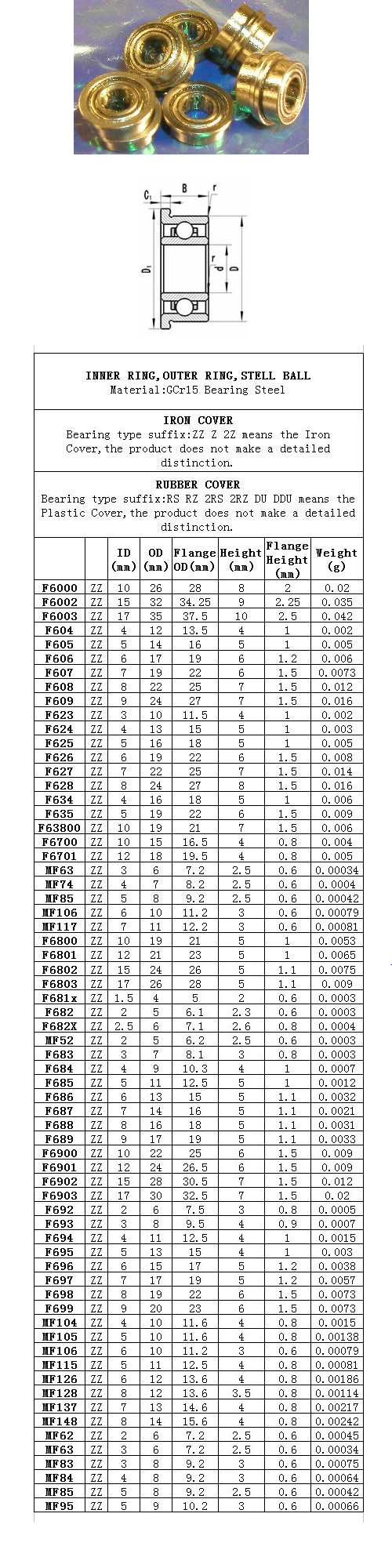10 комплектов в 1 партии MF106-2Z MF106ZZ MF106 F676 F676-ZZ F676ZZ F676-2Z F676Z zz z 2z фланец шариковые подшипники с глубоким желобом 6x10x3 мм