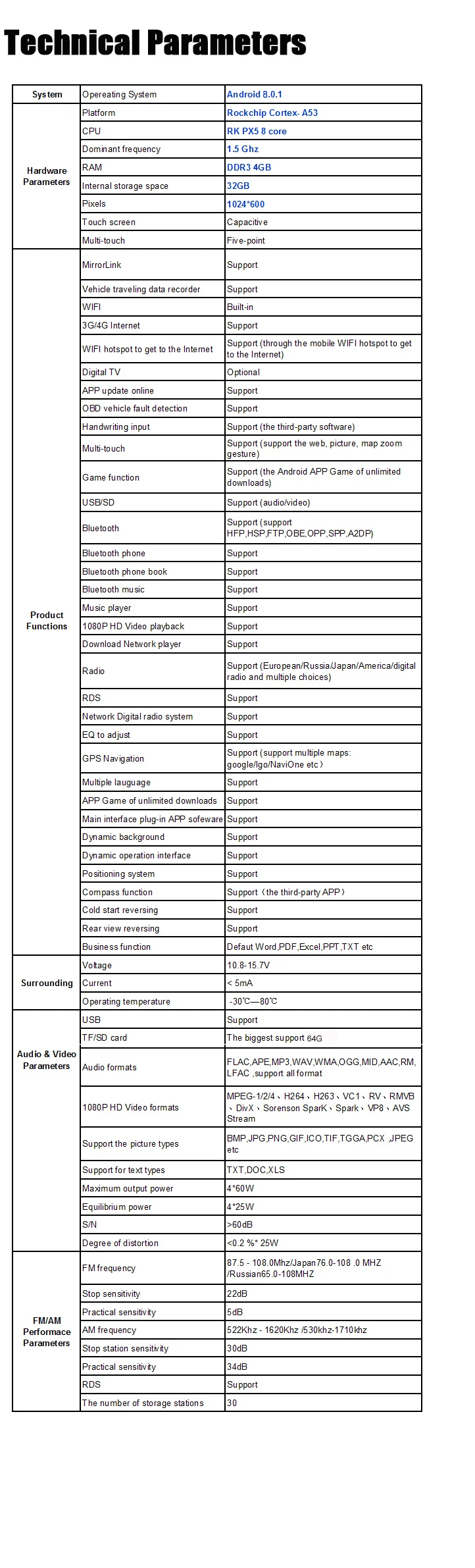 4 г Оперативная память Android 8,0 автомобиль DVD gps навигации Системы Media Player стерео аудио-видео Системы для Toyota Vios Yaris седан