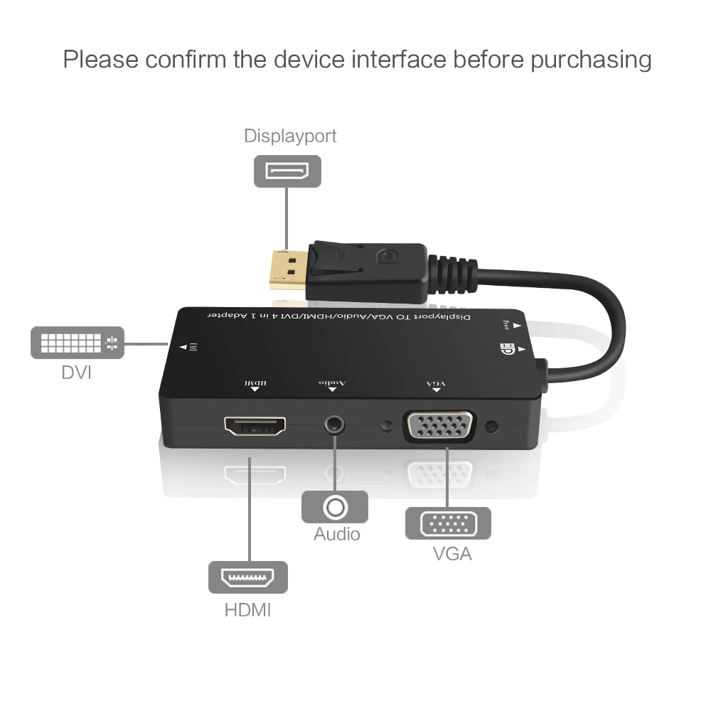 Интерфейс Thunderbolt для порта дисплея DP DVI HDMI VGA аудио адаптер Apple MacBook Air кабель