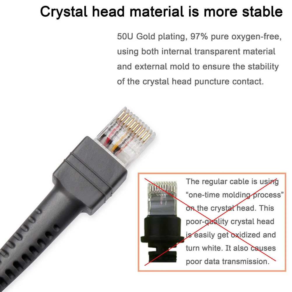USB 2,0 кабель сканера электроники мужчина к RJ45 символ штрих-кода цифровой офис Сетевые Аксессуары 6 футов практичный