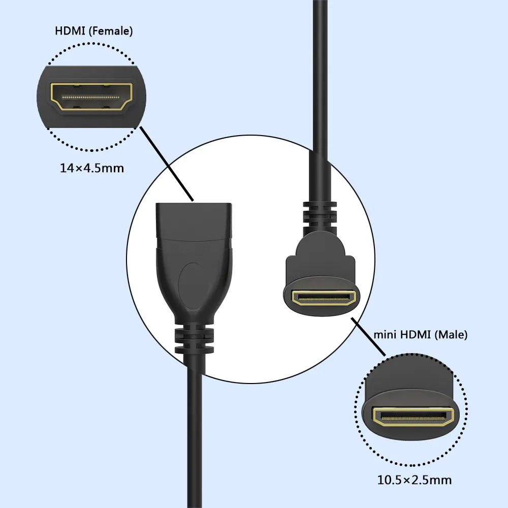 Robotsky Mini HDMI Тип C штекер HDMI Тип Женский кабель адаптер угол 90 градусов HDMI удлинитель конвертер для планшетных ПК камера