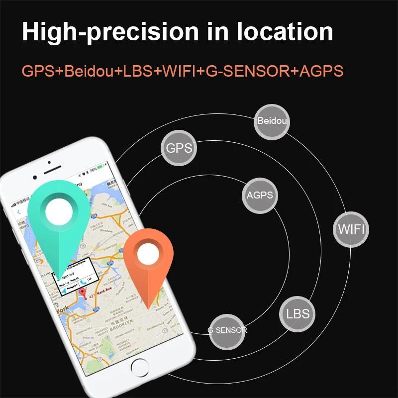 Умные браслеты для пожилых браслет SOS 2018 Gps Smartband сердечного ритма приборы